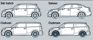 MINI品牌戰(zhàn)略新布局 推出更大尺寸跨界車與專用車型，拓展產品陣容